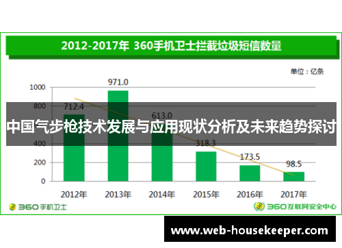 中国气步枪技术发展与应用现状分析及未来趋势探讨