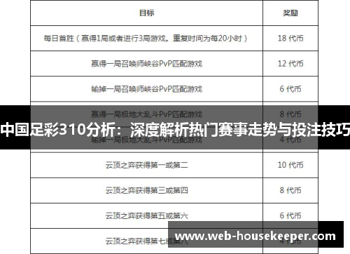 中国足彩310分析：深度解析热门赛事走势与投注技巧